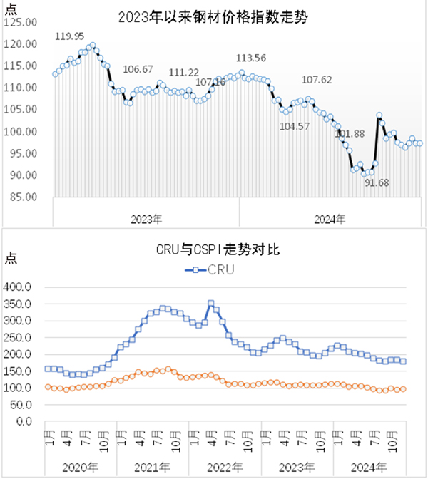 今日玉米价格表:实时更新,精准掌握玉米市场行情 - 一、今日玉米价格表概览 今日玉米价格表:实时更新,精准掌握玉米市场行情 - 一、今日玉米价格表概览