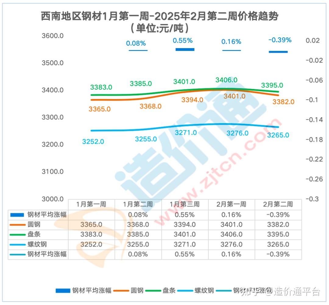 今日上海黄金实时金价查询：精准掌握黄金市场动态 - 一、什么是上海黄金实时金价？