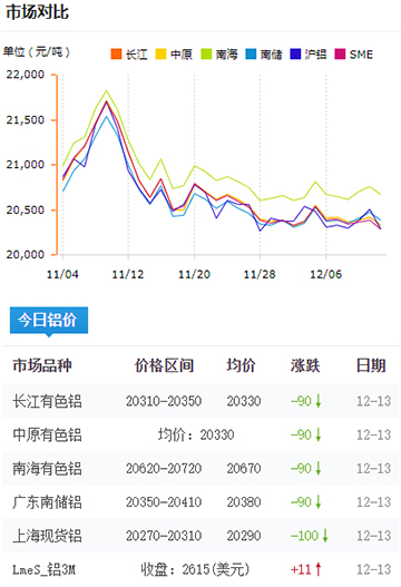 鞍钢攀钢重组：中国钢铁行业的重大变革 - 一、鞍钢攀钢重组的背景