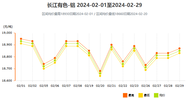 【最新钢材价格今日报价表】全面解析钢材市场动态 - 一、钢材价格今日报价表概述 【最新钢材价格今日报价表】全面解析钢材市场动态 - 一、钢材价格今日报价表概述