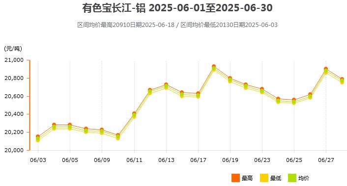 中国猪价网:实时猪价信息,助您精准把握市场动态 - 二、实时猪价信息,把握市场动态 中国猪价网:实时猪价信息,助您精准把握市场动态 - 二、实时猪价信息,把握市场动态