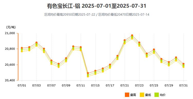 铁矿石价格指数：影响市场走势的关键因素 - 二、铁矿石价格指数的影响因素