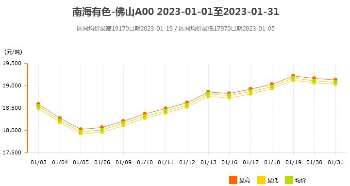 全球金属网长江现货:一站式金属交易新选择 - 一、全球金属网长江现货简介 全球金属网长江现货:一站式金属交易新选择 - 一、全球金属网长江现货简介